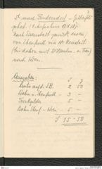 Seite 5, Tagebuch "Winden" (NHMW-PRAE-BBB-35)